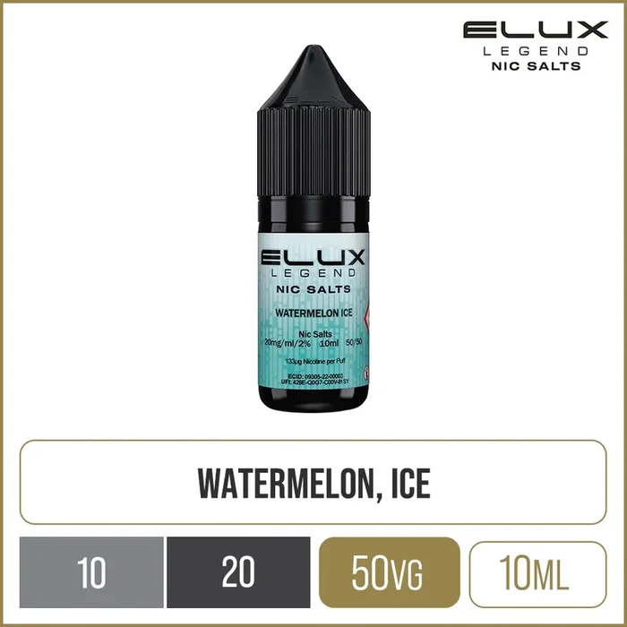 Watermelon Ice ELUX Legend Nic Salts E-Liquid 10ml